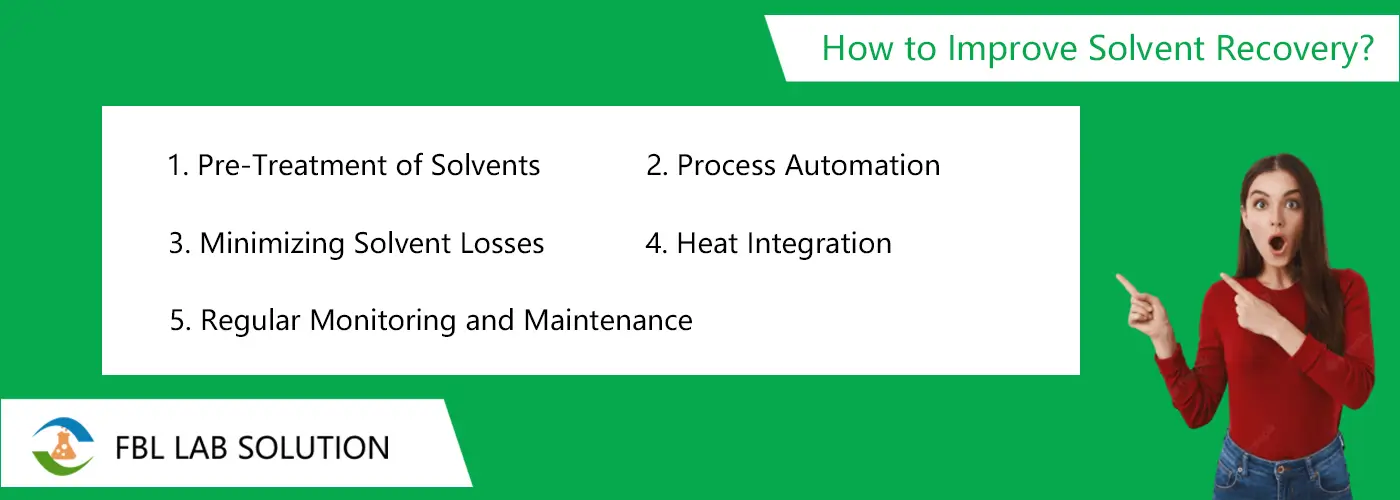 what steps can be taken to maximize recovery efficiency?